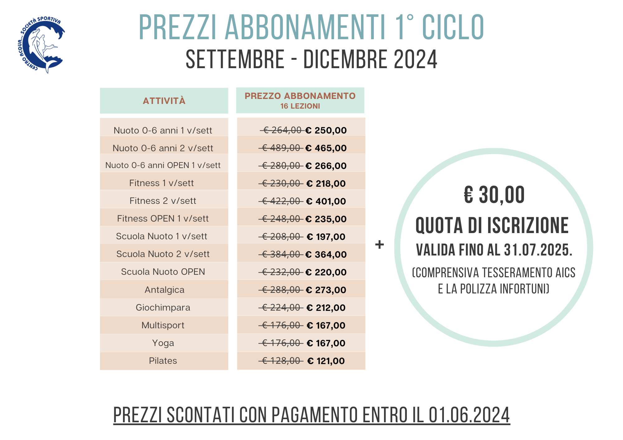 Rinnovo Online 4 CICLO Giugno Luglio 2024 E O 1 CICLO Settembre